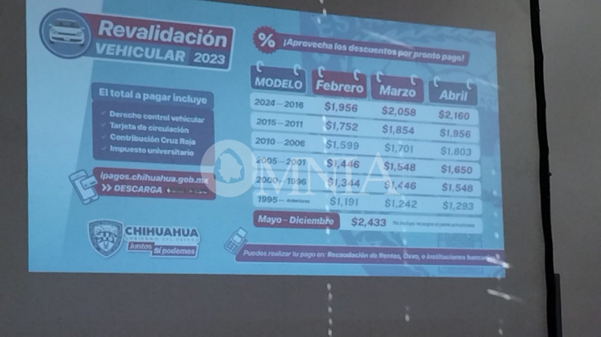 Publica Sh Costos De Revalidación Vehicular 2023 Omnia 9477