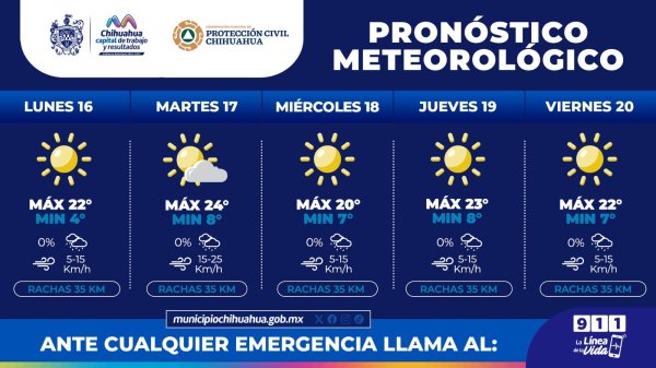 Se mantienen temperaturas bajas en la Capital, toma precauciones: Protección Civil Municipal