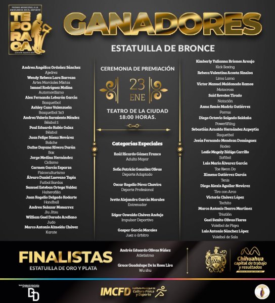 Definen ganadores y finalistas del Premio Municipal a la Excelencia en el Deporte ‘Teporaca’