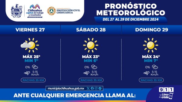 Prevé Protección Civil Municipal mínimas de 6°C para este fin de semana