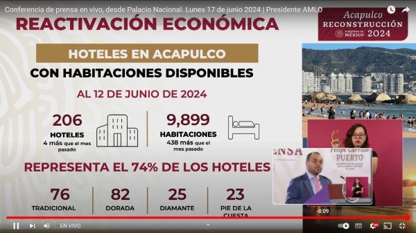 Después del paso de Otis se tienen 206 hoteles en operación: Gobernadora de Guerrero