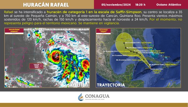 Rafael se intensifica a huracán categoría 1; esta es su trayectoria