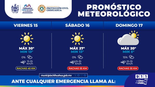 Emite Protección Civil alerta por ráfagas de 55 km/h para este fin de semana