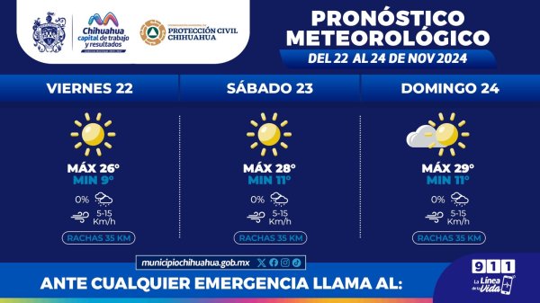 Tendremos temperaturas mínimas de 9°C para este fin de semana: Protección Civil Municipal