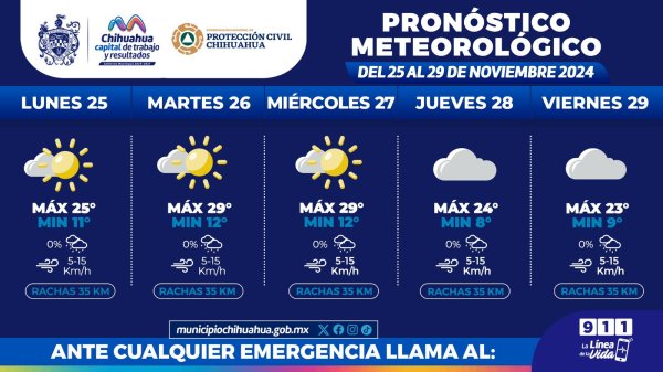 Continúan noches y madrugadas frescas en la capital: Protección Civil Municipal