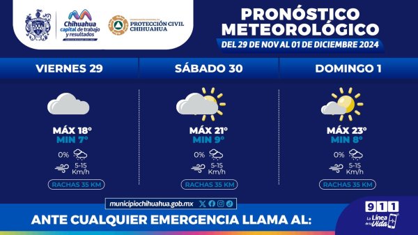 Prevé Protección Civil Municipal mínimas de 7°C para este fin de semana