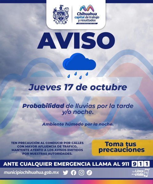 Se prevé posibilidad de lluvias para hoy jueves: PCM