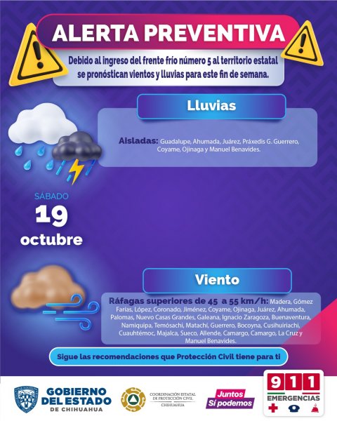 Frente frío número 5 generará vientos y lluvias en territorio estatal durante el fin de semana