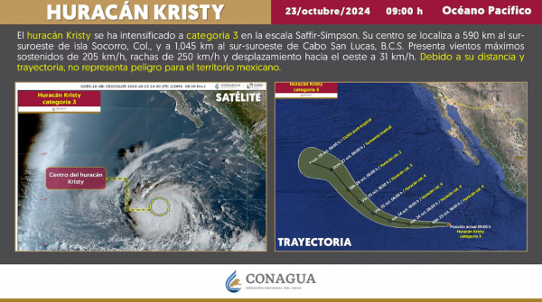 ‘Kristy’ sube a huracán categoría 4... pero se aleja más de México: ¿Hacia dónde se dirige?