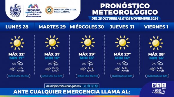 Mañanas frescas con mínimas de 13°C para esta semana: Protección Civil Municipal