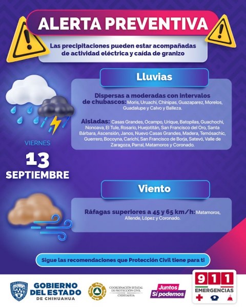 Emite CEPC alerta preventiva ante pronóstico de lluvias para este fin de semana