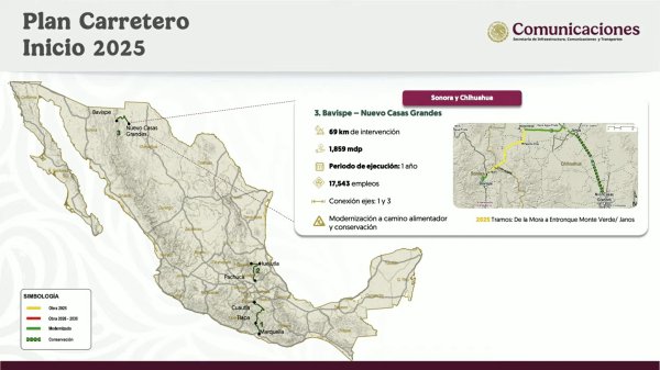 Carretera Bavispe - Nuevo Casas Grandes se termina en 2025: SICT