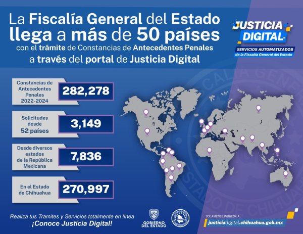 Acerca Fiscalía a más ciudadanos sus servicios a través de Justicia Digital